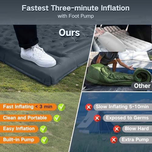 FNARMW Double Camping Sleeping Pad with Pillow & Built-in Foot Pump - Grey