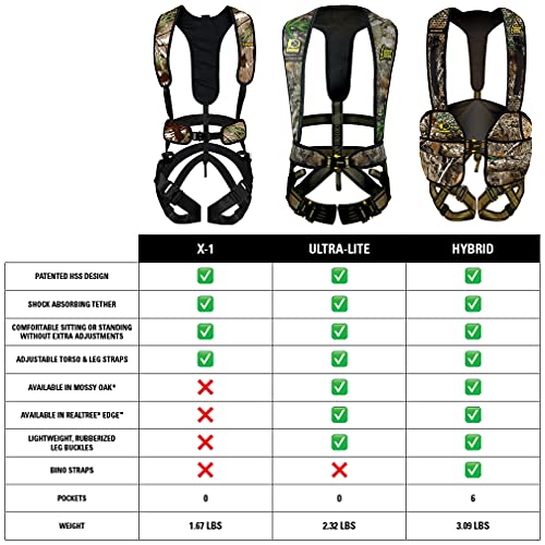 Hunter Safety System X-1 Bow-Hunter Tree Stand Safety Harness XX-Large-3X-Large