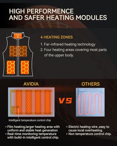 AVIDIA Women's Heated Vest with Battery Pack - Rechargeable, Lightweight, Medium, Black