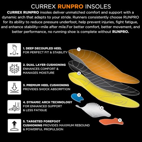 CURREX RunPro Insoles for Running Shoes Medium Arch Yellow L - Men & Women
