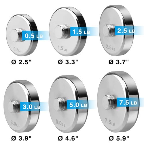 4 Pieces 1.5lb Weight Plates for 10lb Steel Dumbbells (Standard-Finish 4×1.5lb)