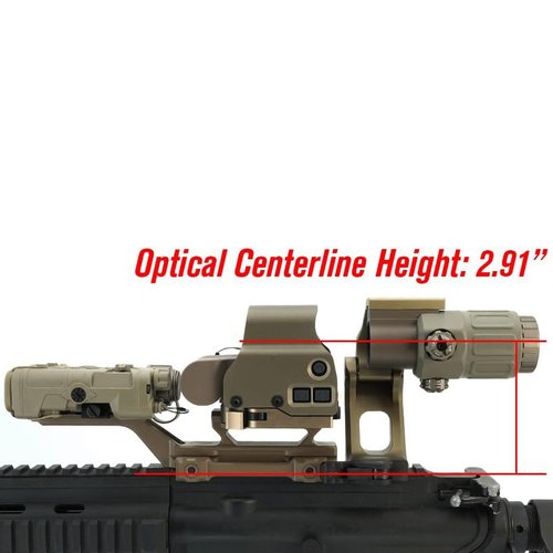G33 G43 G45 3X 5X Magnifier and 2.26" FTC QD Mount Combo with Standard Base & Spacer Mount，for Red Dot Sight，Quick Release and Flip-to-Center Mechanism，Fits for Standard 20mm Pic Rail System Mounting