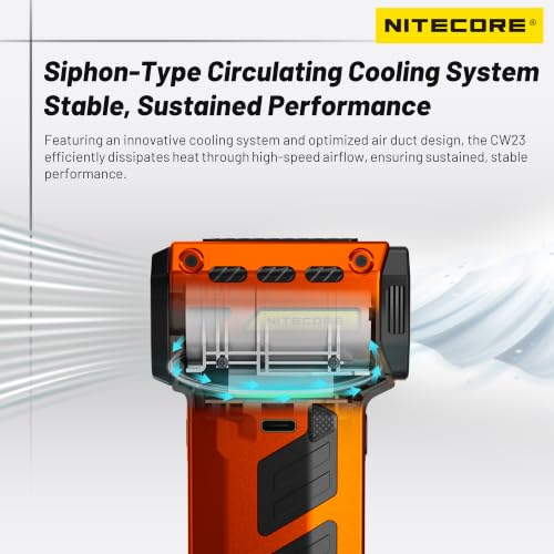Nitecore CINEWIND CW23 Orange Portable Photography & Cleaning Fan