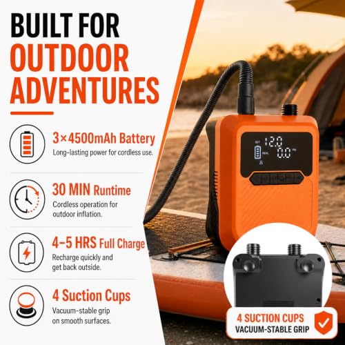 Rechargeable Electric Paddle Board Pump 20 PSI with Car Power & Auto Shut-Off