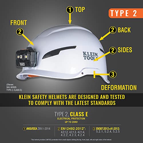Klein Tools Type-2 Safety Helmet White Non-Vented Hard Hat