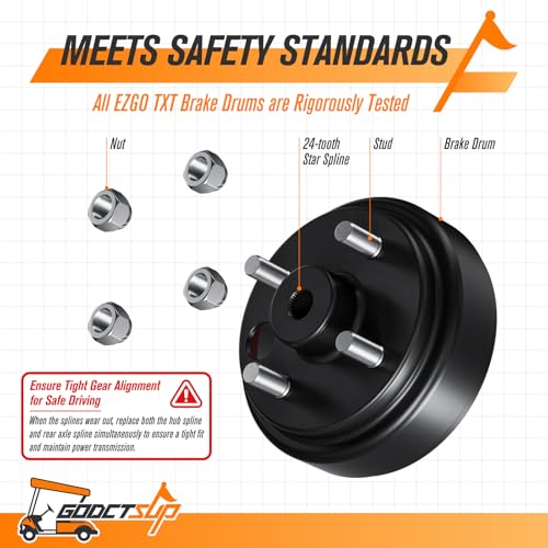 Black 2-Pack EZGO Brake Drum Hub Assembly for Golf Carts - Fits TXT 1982-UP, 24 Tooth Spline Replacement