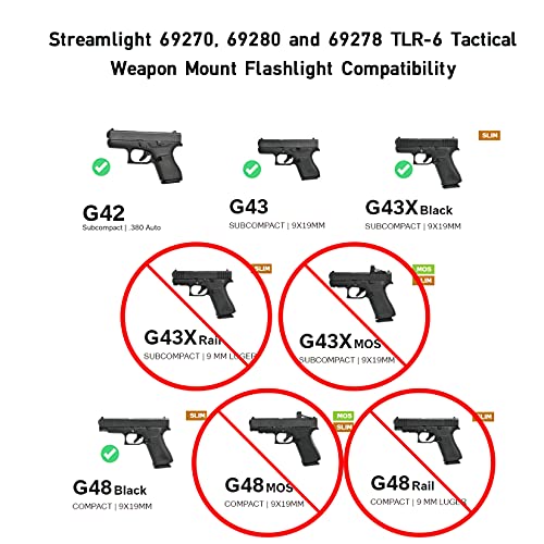 Streamlight TLR-6 Tactical Gun Light No Laser Black Compact White Light