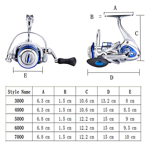 Diwa 7000 Spinning Fishing Reel for Saltwater & Freshwater Large Game Fish