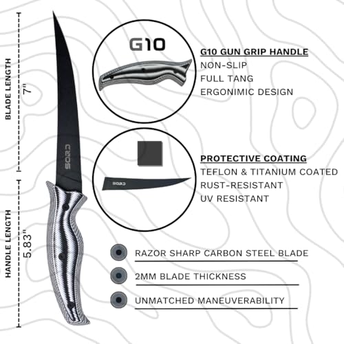 7 Inch Medium Flex Fillet Knife - Razor Sharp Carbon Steel Blade, Non-Slip Handle, Includes Kydex Sheath