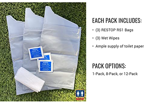 RESTOP 1 Disposable Urinal Bags Pack of 12 with Toilet Paper & Wipes – Leak Proof, Odor Sealing, for Camping & Travel