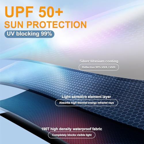 Silver 68-Inch UPF50+ Sun Umbrella UV Protection Windproof Golf Canopy