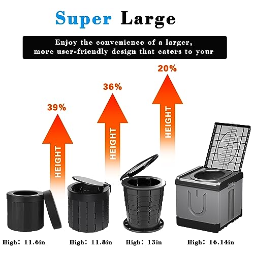 Square Portable Camping Toilet for Adults Foldable & Heavy Duty - GLXPJU