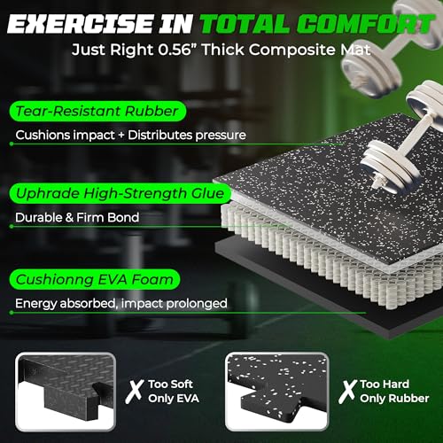 Gym Floor Tiles - Heavy Duty Rubber & EVA Foam Interlocking Mats, 6 Tiles (24 Sq Ft), Black/Grey