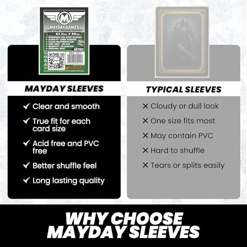 MayDay Games 63.5 x 88mm Premium Card Sleeves Bundle 4x50 Pack, Clear, Acid-Free