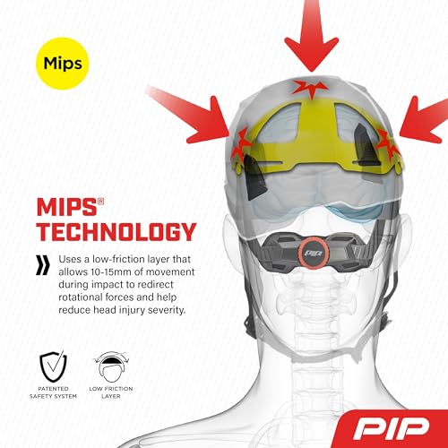 Climbing Helmet with MIPS Technology - Non-Vented EPS Foam Impact Liner - White - Industrial Safety Gear