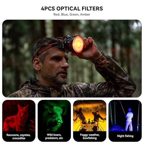 Rechargeable LED Headlamp for Hunting Camping 10W 25000 Lux Brightness