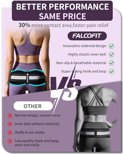 Large Sacroiliac Pelvic Support Belt for Men Women Sciatica Hip Pain Relief