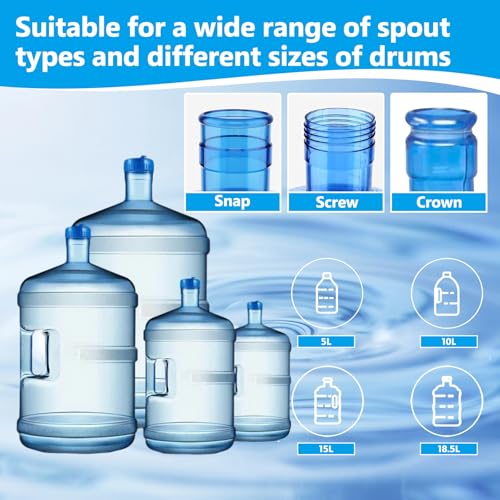 Ajlve 2-Pack Heavy-Duty 5 Gallon Water Bottle Handle – Dual-Mode Single or Two-Person Lift, Ergonomic Grip for Easy Carrying, Fits Standard 5-Gallon Water Jugs (1yellow1blue)
