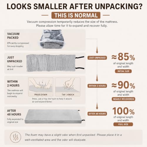 Twin Foam Camping Mattress with Washable Cover and Carry Bag - 75x38 Inches
