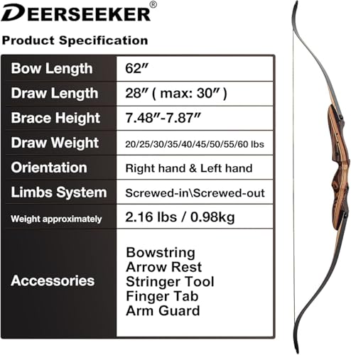 Left Hand Recurve Bow Set 62 Inch Laminated Takedown Hunting & Practice Bow - 30 lb