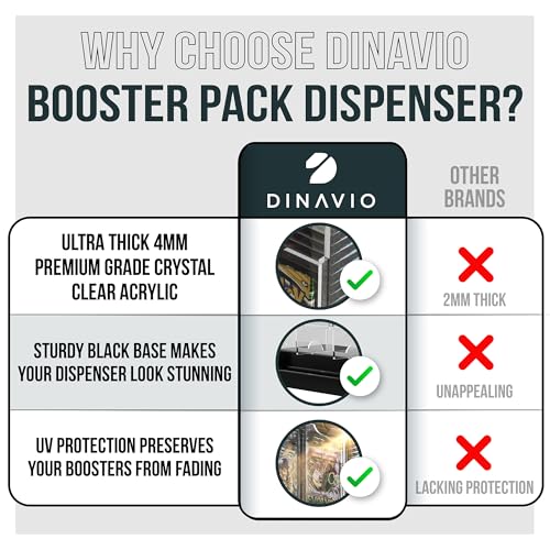 6-Slot Booster Pack Dispenser with Black Acrylic Base for TCG and Sports Cards