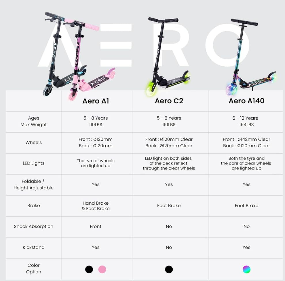 Aero Scooter for Kids 5-8 - Dynamic Lights, Hand Brake & Shock Absorption | Foldable & Adjustable