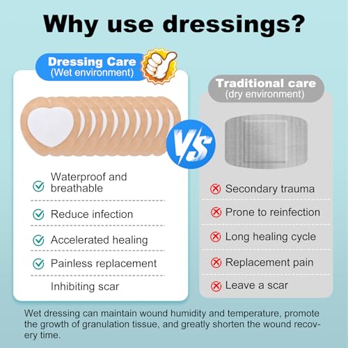 ZMZPA 7x7 Sacral Foam Dressings Pack of 40 - Pressure Sore Wound Care