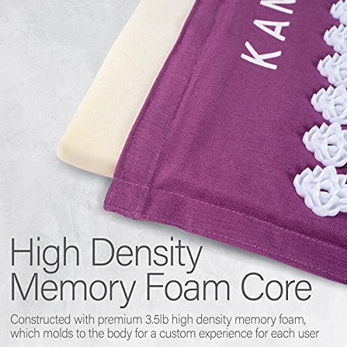 Kanjo Sapphire Blue Acupressure Mat & Pillow Set for Back & Neck Pain Relief - Travel Bag Included