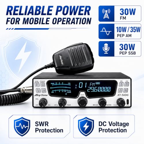 10 Meter Amateur Radio Transceiver with Multi-Mode Support – SSB, CW, AM, FM