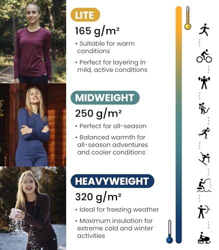 Merino.tech Women's Medium Black 100% Merino Wool Quarter Zip Sweater & Thermal Socks Set