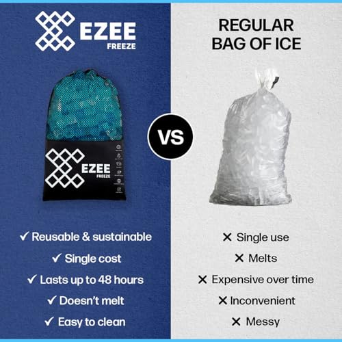 Reusable Ice Cubes for Coolers - Mega Freeze 10.5 lb Pack, Food Safe & Reusable