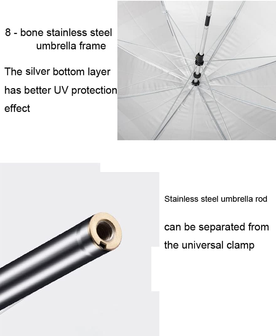 Skiennix Chair Umbrella - 46 Inch UPF 50+ Clip-On Parasol for Patio, Beach, Strollers & Golf Carts