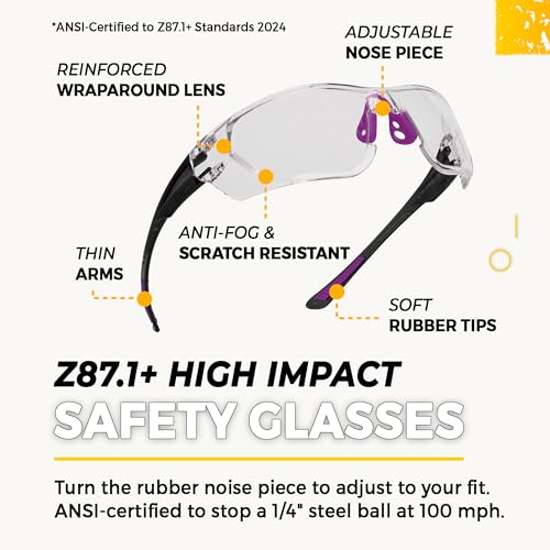 TradeSmart Shooting Ear & Eye Protection Kit - Clear + Tint Purple Variation