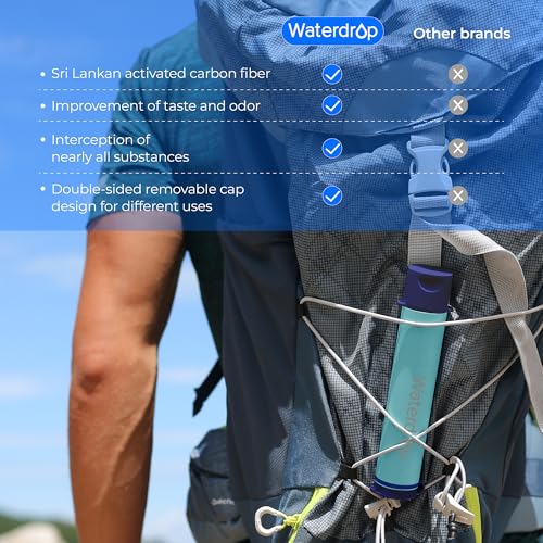 Waterdrop Portable Water Filter Straw - Light Blue, 2-Pack for Camping & Hiking