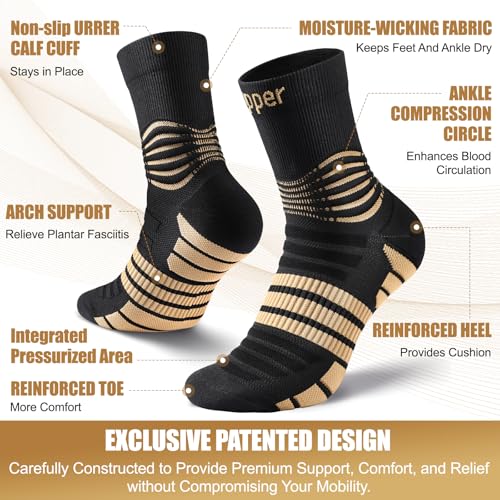 Professional Copper Compression Socks for Men & Women - Medium/High Copper 20-30 mmHg