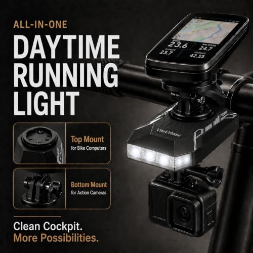 Rechargeable Bike Headlight 600 Lumens for Cycling, Day & Night Use
