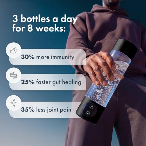 PIURIFY Hydrogen Water Bottle Generator - Portable, Certified 6300+ PPB, Rechargeable