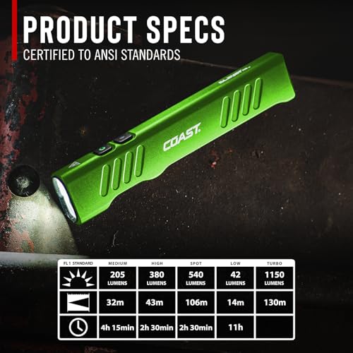 Rechargeable LED Flashlight with Dual Spot & Flood Beams – 1150 Lumens, USB-C, Memory Mode, Pocket Clip, Green