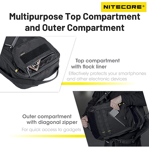 Nitecore BP23 Pro Multifunctional Laptop Backpack 15.6 Inch Durable Commuter Daypack