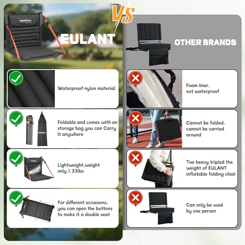 Large Black Inflatable Folding Camping Seat with Back Support