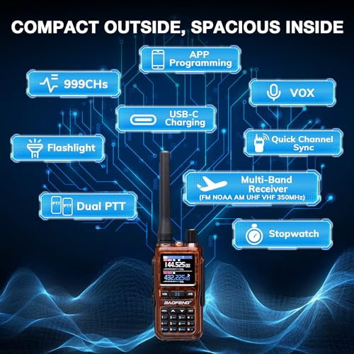 Mini Ham Radio UHF VHF Two-Way Radio Amber - 2 Pack