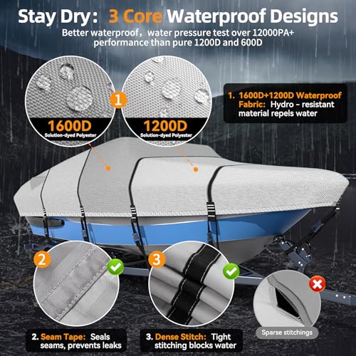 Tuszom Gray 14'-16' V-Hull Boat Cover with 2-Inch Reinforced Tie-Down Loops, Waterproof