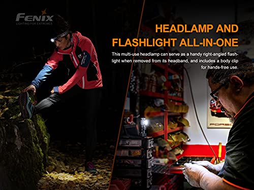 Compact LED Headlamp 700 Lumens Rechargeable Waterproof for Outdoor Activities