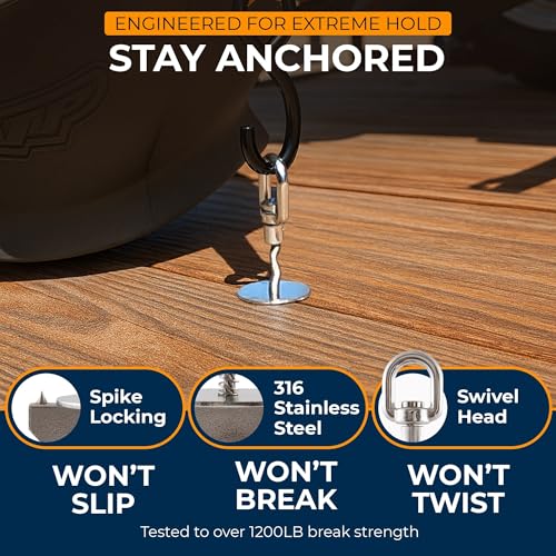 8-Pack Marine Grade 316 Stainless Steel Trailer Dock Anchors - Heavy Duty Tie Down, 1200LB Break Strength, Reusable, Easy Install