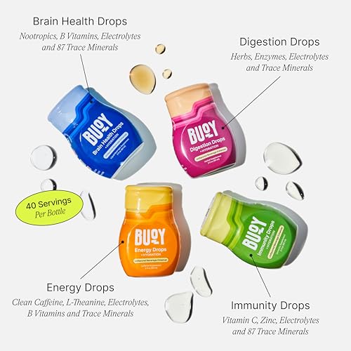 Buoy Electrolyte Drops Variety Pack 4x | Hydration, Brain, Energy, Immunity | No Sugar, Unflavored | 160 Servings