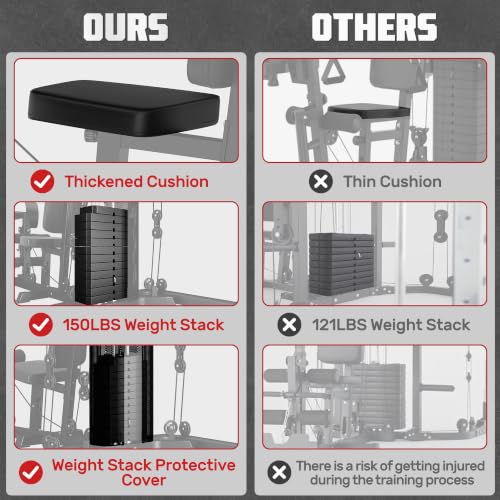 JELENS HM01 All-in-One Home Gym System Black - 150LB Weight Stack & Multi-Station Equipment