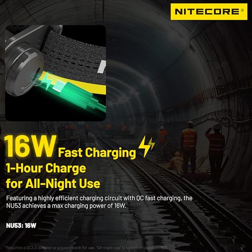 LED Headlamp 1800 Lumens Rechargeable Industrial Headlight with 6000mAh Battery
