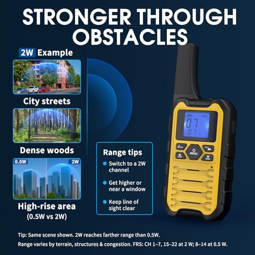 Long Range Walkie Talkies for Adults 4 Pack - Rechargeable Two-Way Radios with Flashlight & NOAA/SOS - Blue, Red, Yellow, Cyan