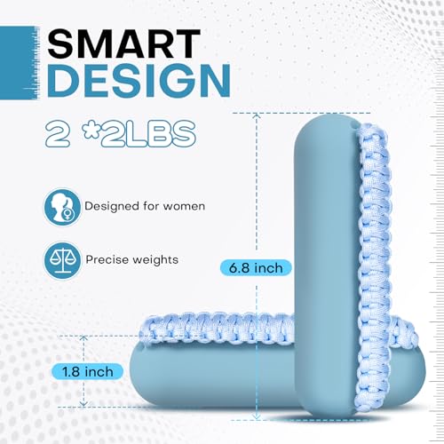 Blue 2 lb Hand Weights Set for Women Men - Soft Dumbbells with Hand Strap