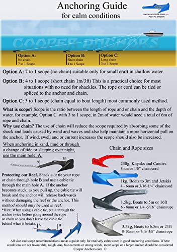 Nylon Boat Anchor 1kg for PWC and Small Boats to 12ft - Heavy Duty Australian Made